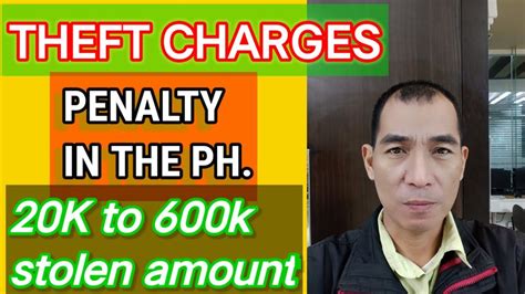 qualified theft bail amount philippines|Understanding Bail Amounts in Qualified Theft Cases: Philippines.